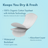 Micro Thin Panty Liners with Certified Organic Cotton Cover 70s